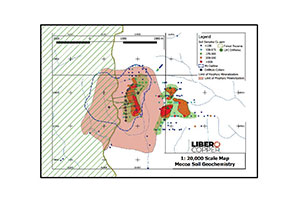 Geochemistry – Soils 